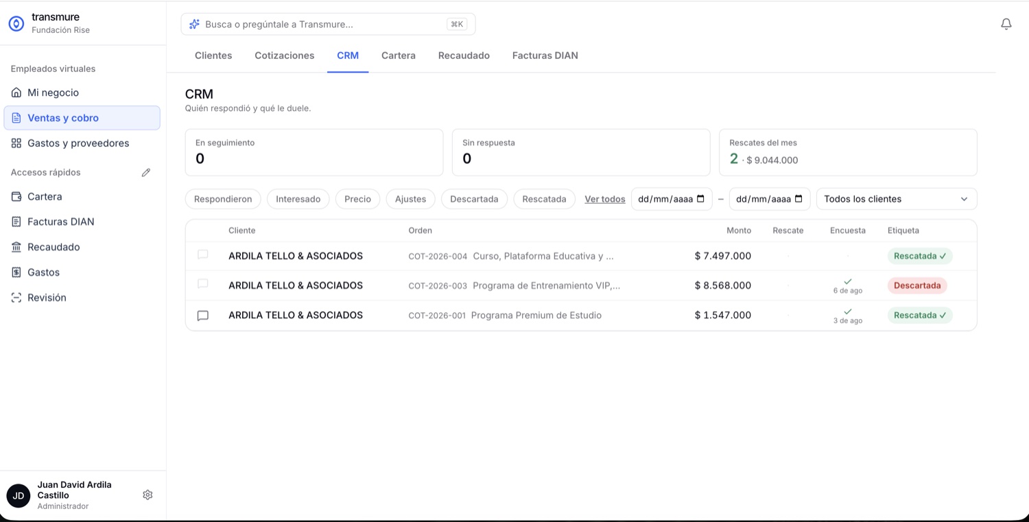 CRM de rescate de ventas en Transmure
